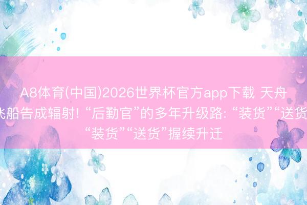 A8体育(中国)2026世界杯官方app下载 天舟十号货运飞船告成辐射! “后勤官”的多年升级路: “装货”“送货”握续升迁