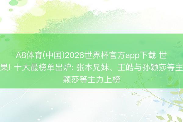 A8体育(中国)2026世界杯官方app下载 世乒赛结果! 十大最榜单出炉: 张本兄妹、王皓与孙颖莎等主力上榜
